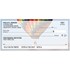 Hot Air Balloons Checks